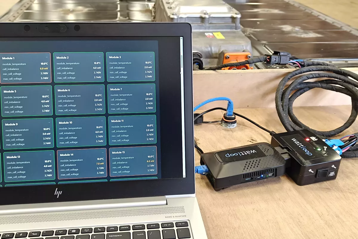 Wattloop